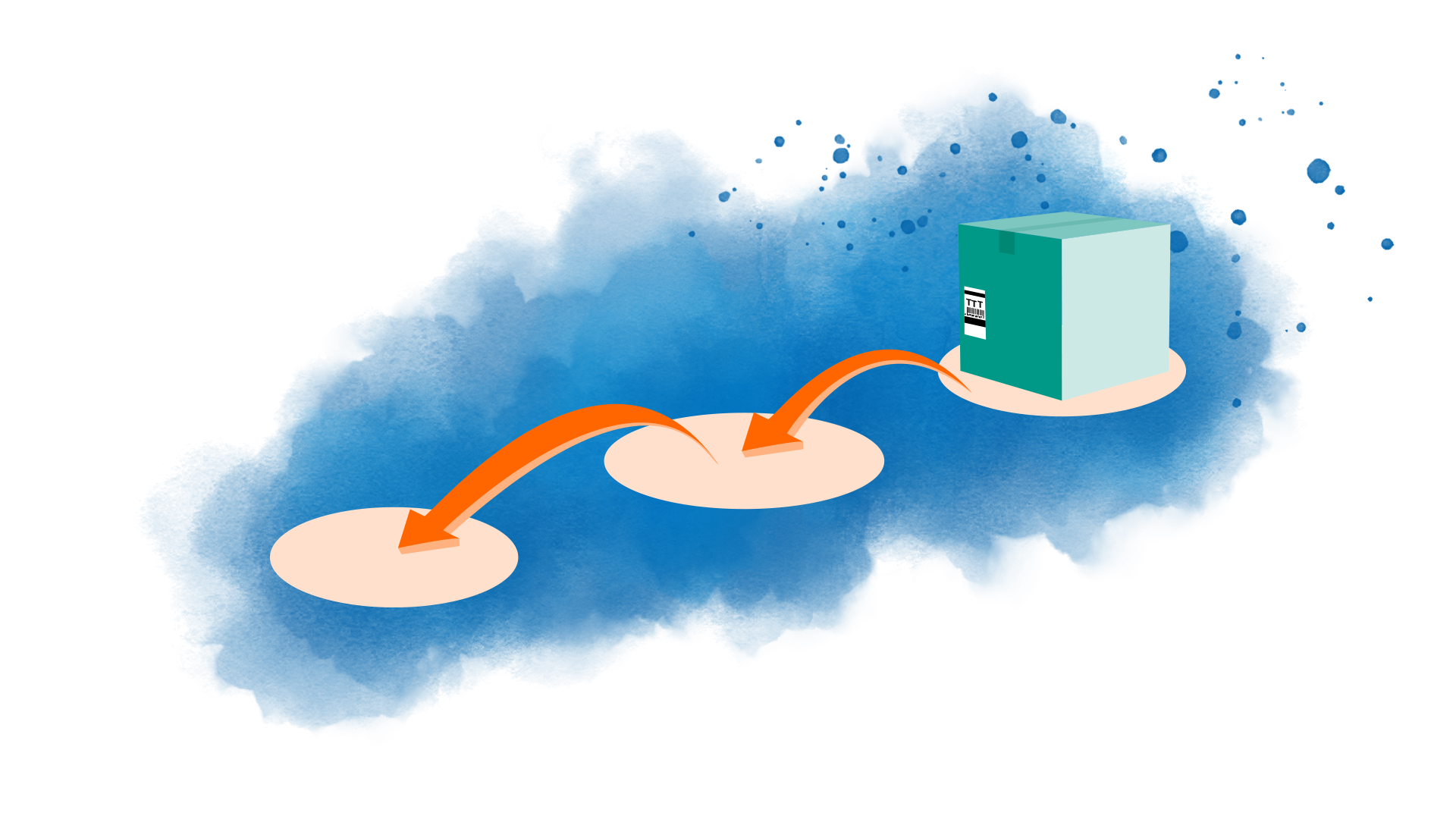 Bilden visar en kartong som g&aring;r att sp&aring;ra fr&aring;n plats till plats.