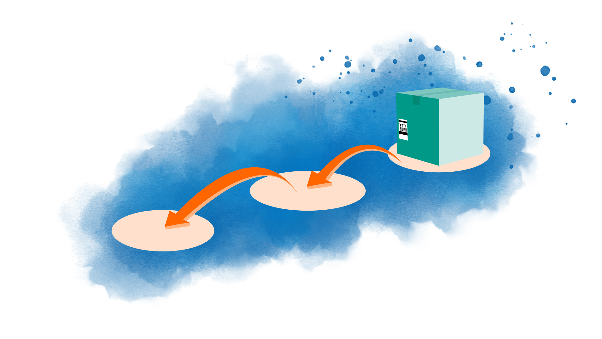 Bilden visar en kartong med spårbarhetsmärkning som förflyttas längs distributionskedjan.