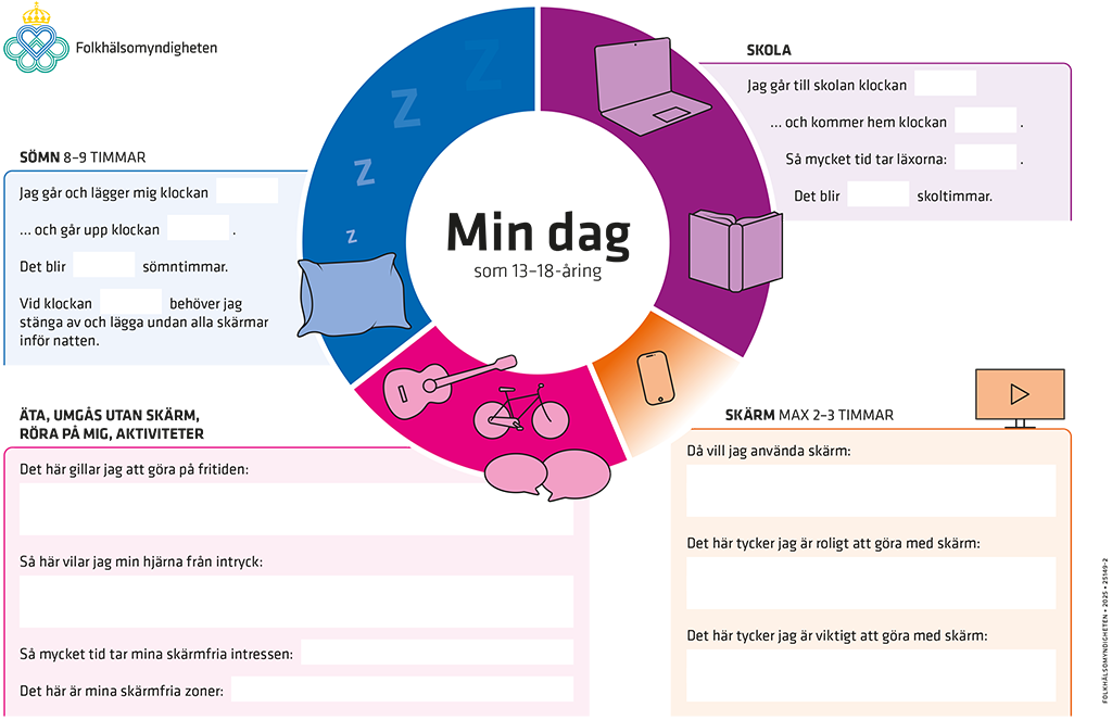 Illustrerat dygnshjul med aktiviteter fördelade för en n13-18-åring.