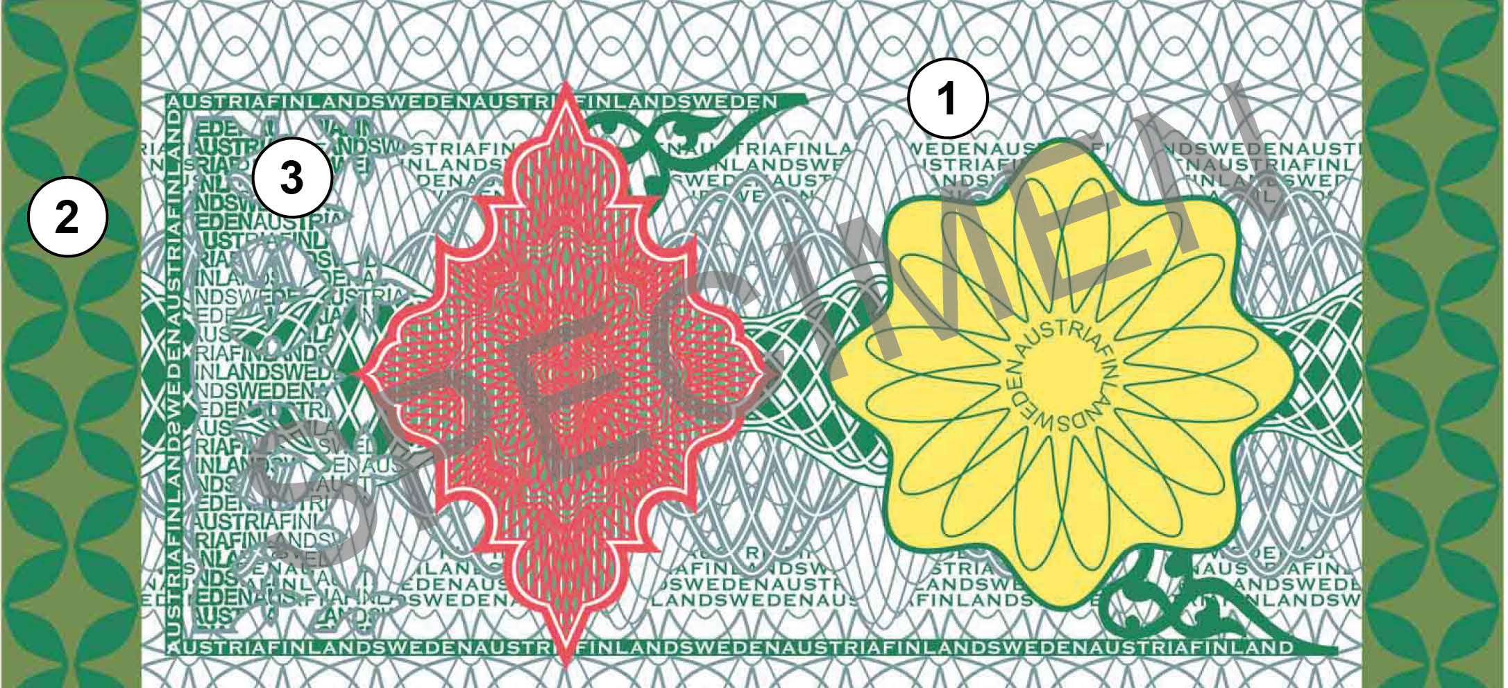 Äkthetsdetaljer på en säkerhetsmärkning med måtten 12x32, 16x32 och 20x44.