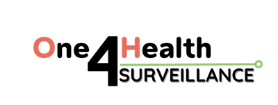 Logotyp för projektet OH4Surveillance.
