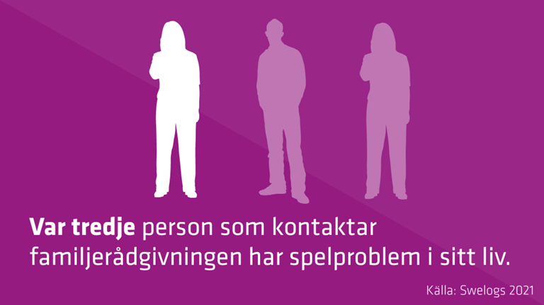 Bild p&aring; var tredje person som kontaktar familjer&aring;dgivningen har spelproblem i sitt liv, swelogs 2021